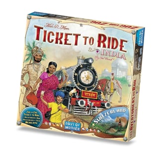 Spel Ticket to Ride India