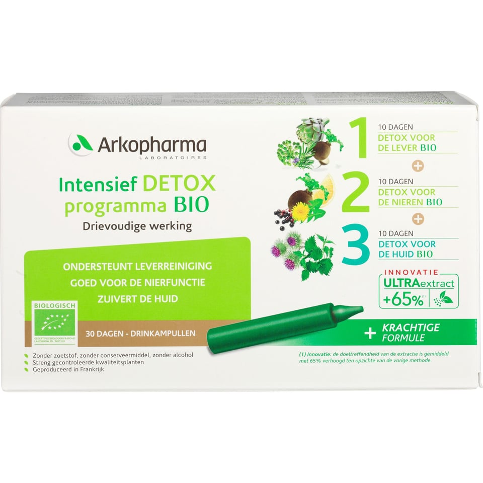 Intensief Detox Programma