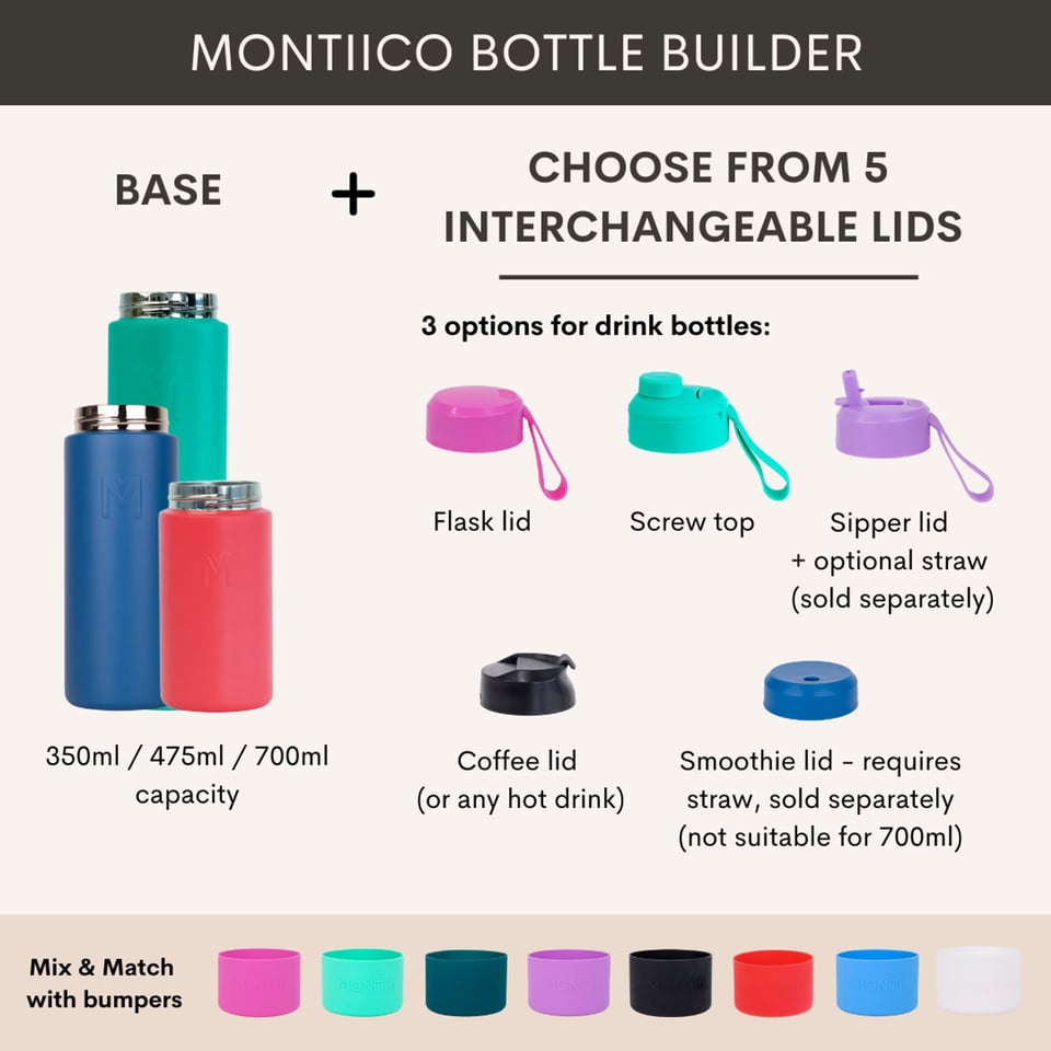 Montii RVS Rietje Voor Sipper Dop 2.0 - 700 Ml