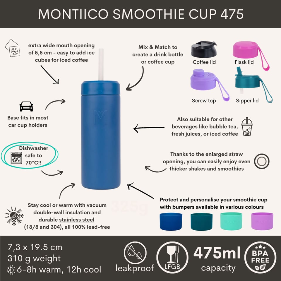 Montii Fusion Thermo Smoothie Beker Medium - Reef - Blauw
