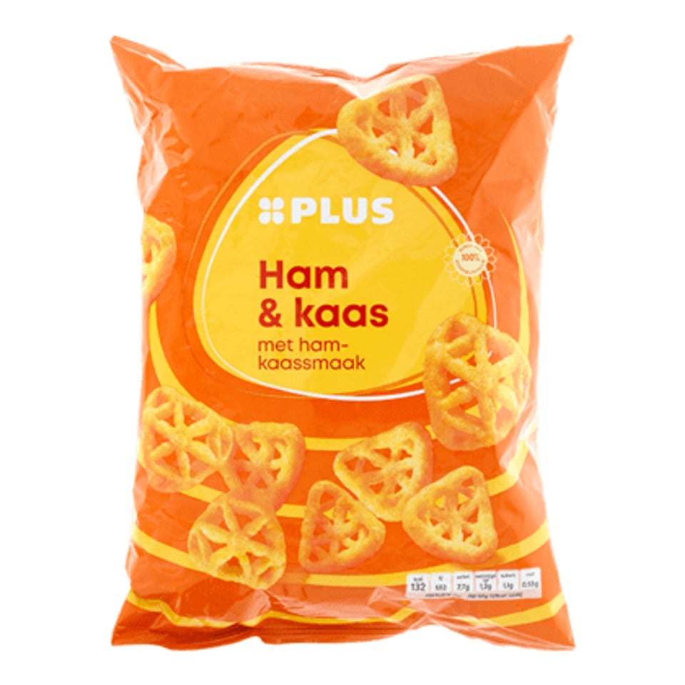 PLUS Chips Ham Kaas