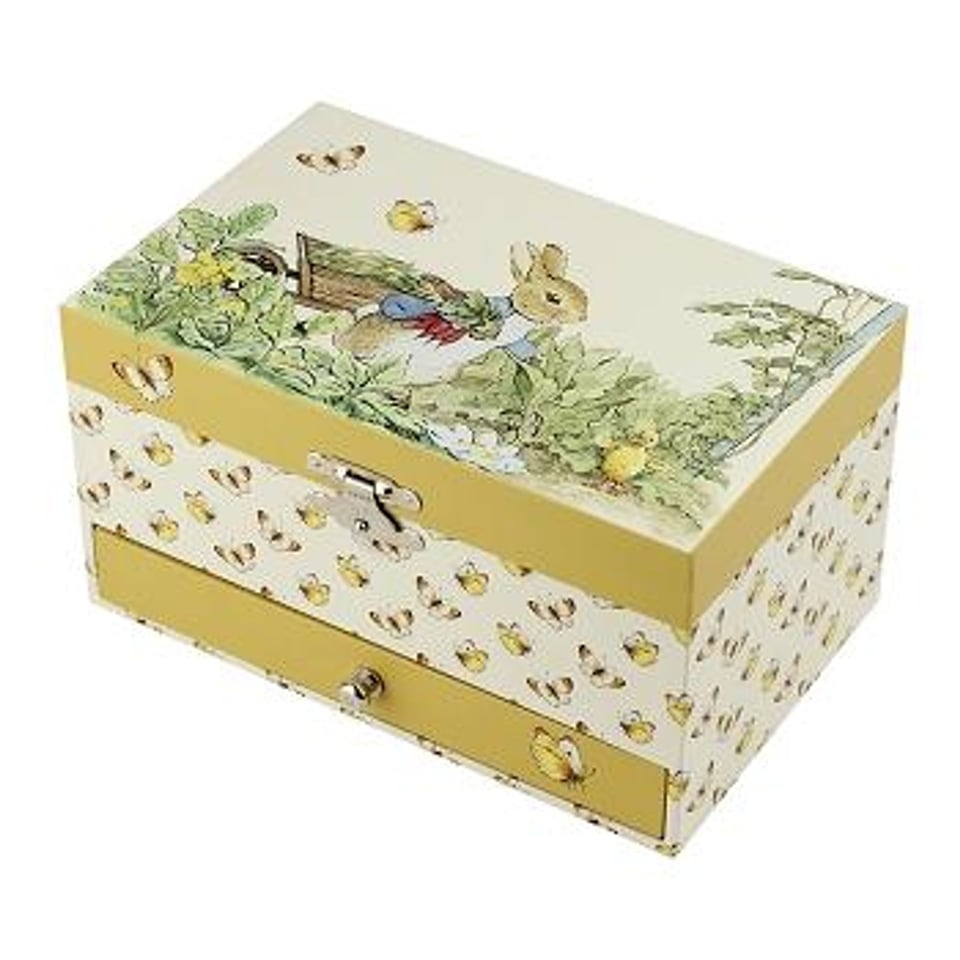 Musical Jewelry Box Peter Rabbit