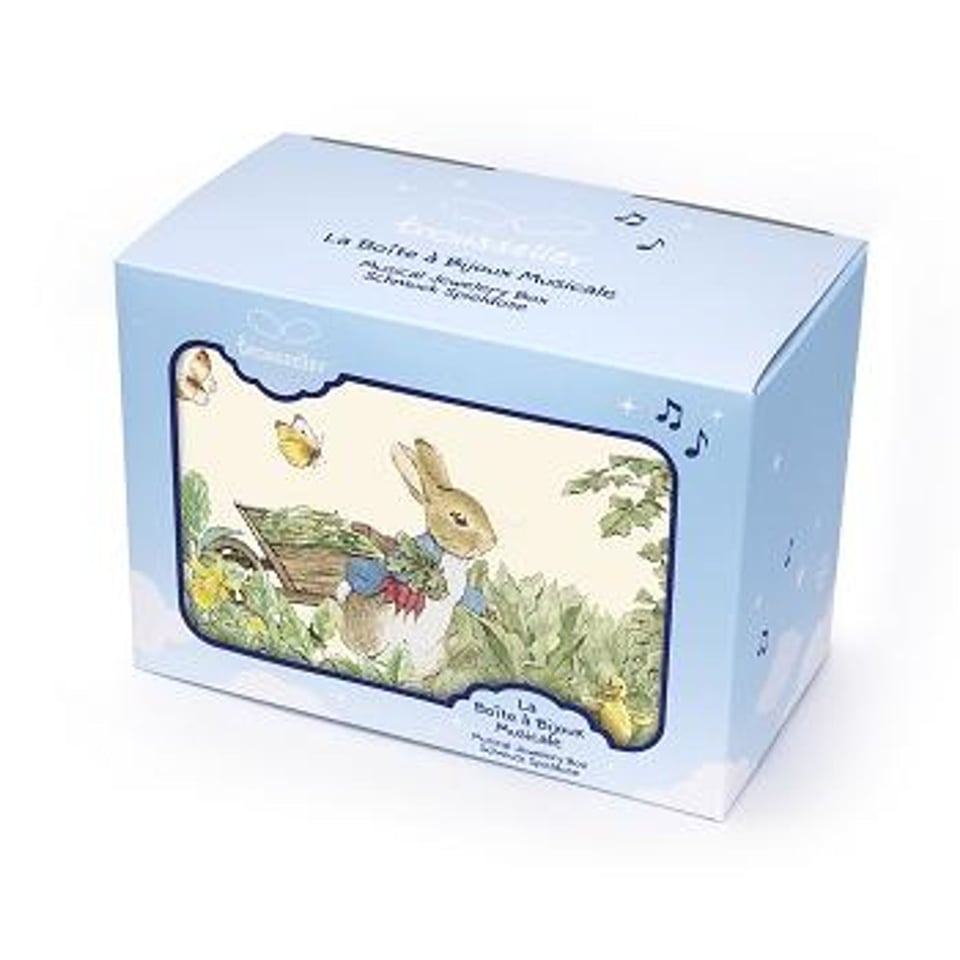Musical Jewelry Box Peter Rabbit