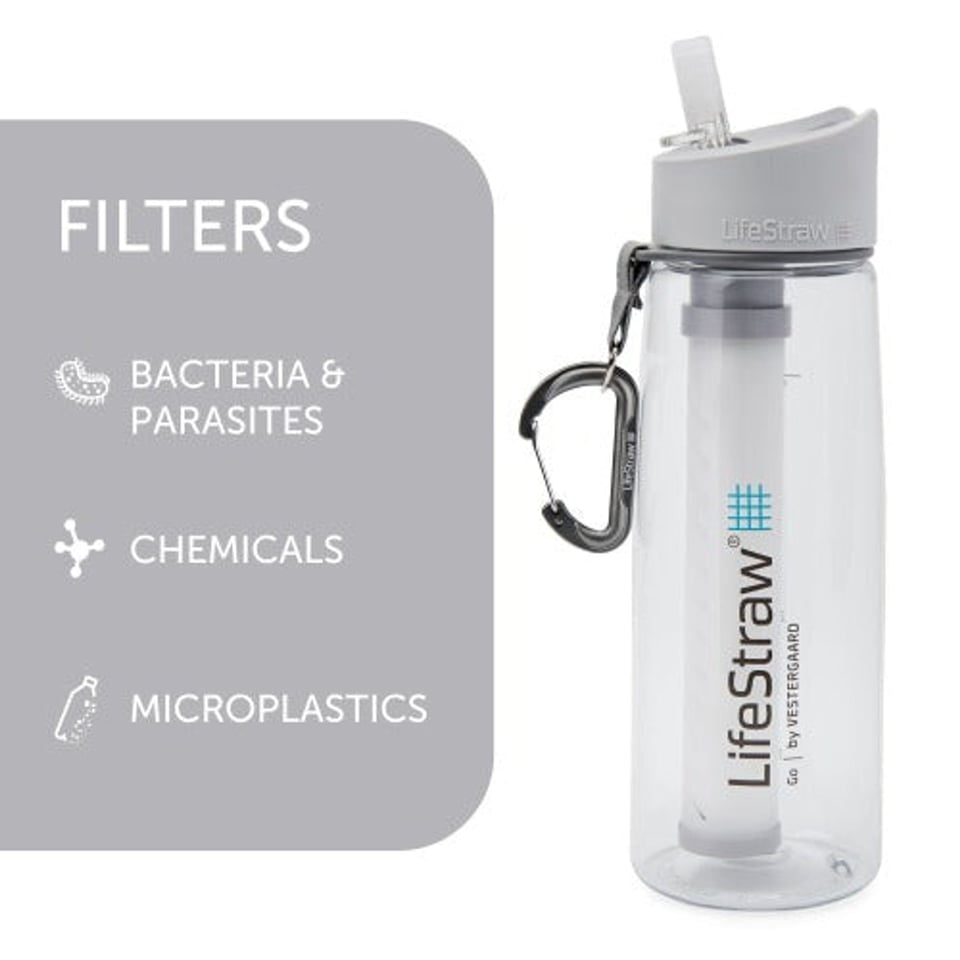 Waterfilter waterfles - Lifestraw 650 ml - Clear