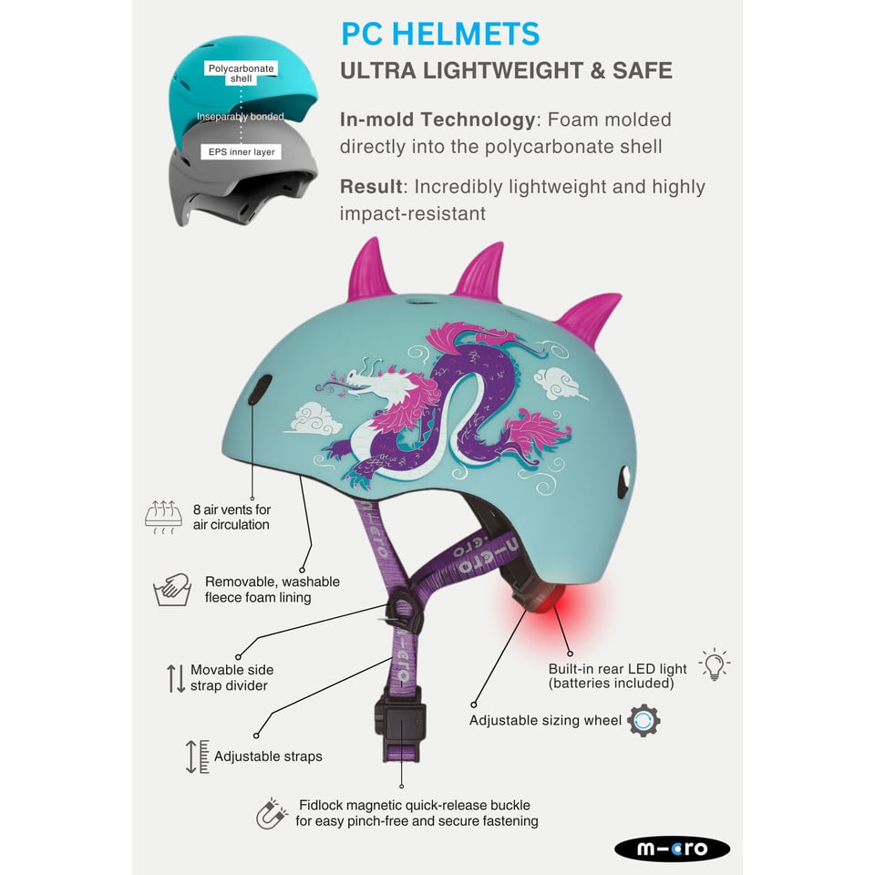 Micro PC Helm Deluxe Zeemeermin