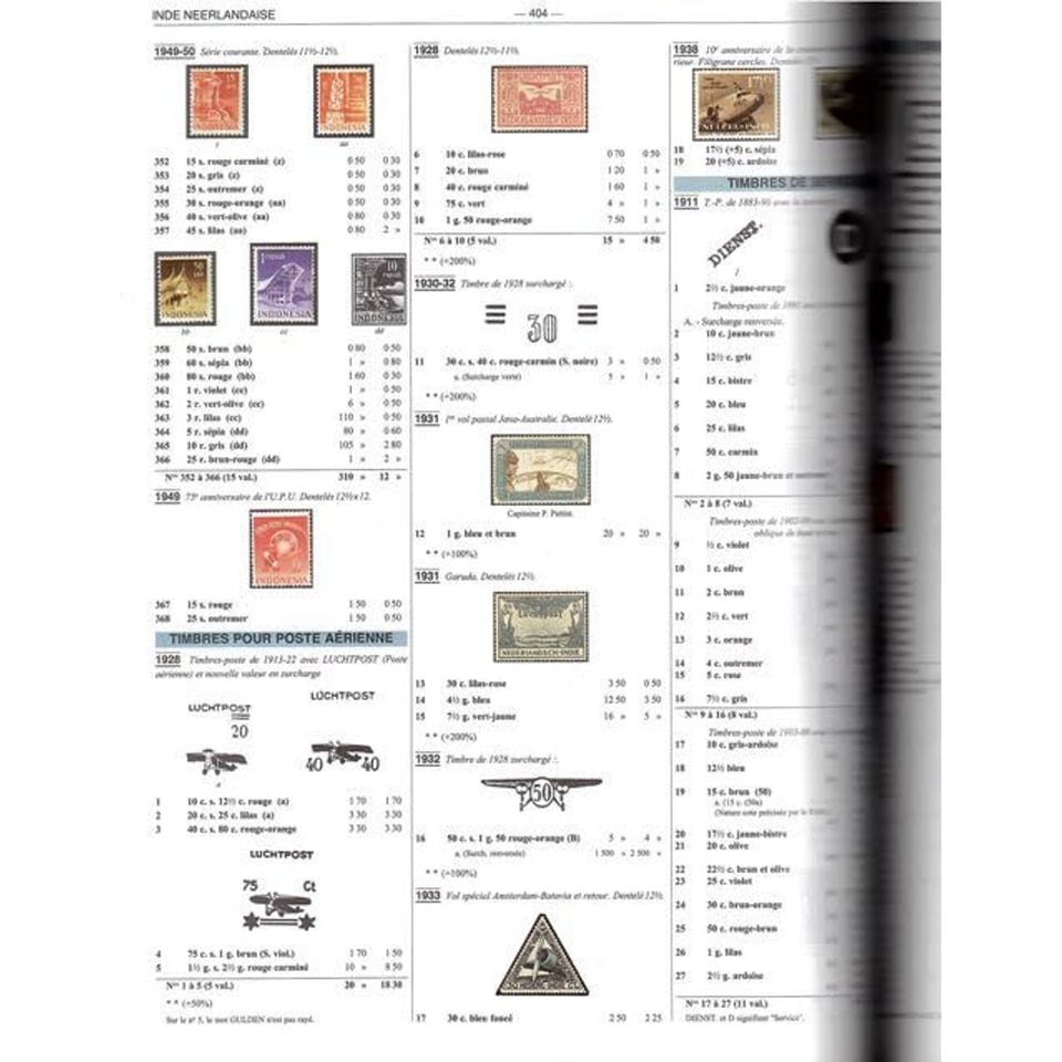 Timbres d'Asie Inde - De Afghanistan À Tibet