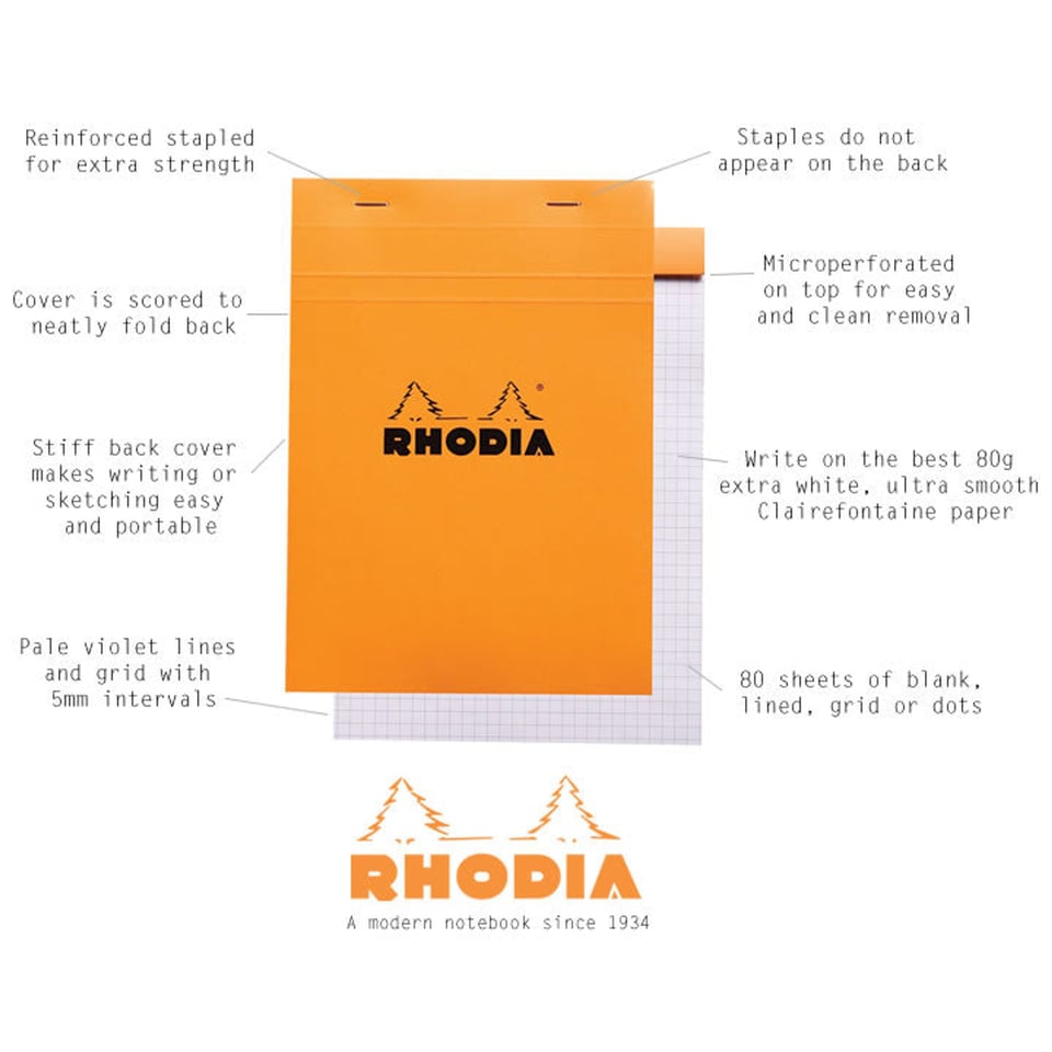 Rhodia Notepad Plain A5