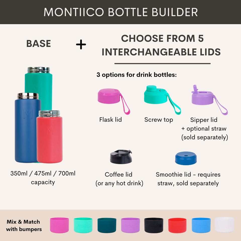 Montii Fusion Thermos Fles 475ml Midnight - Zwart