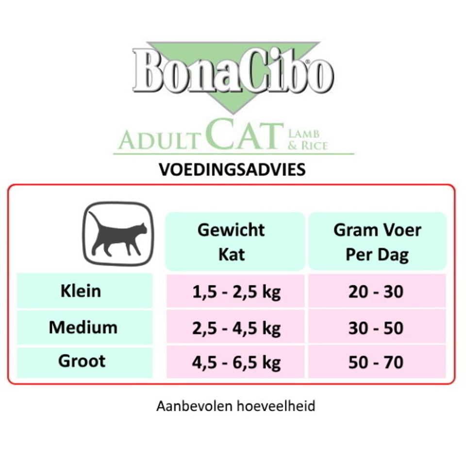 Bonacibo Bonacibo Cat Lam & Rijst