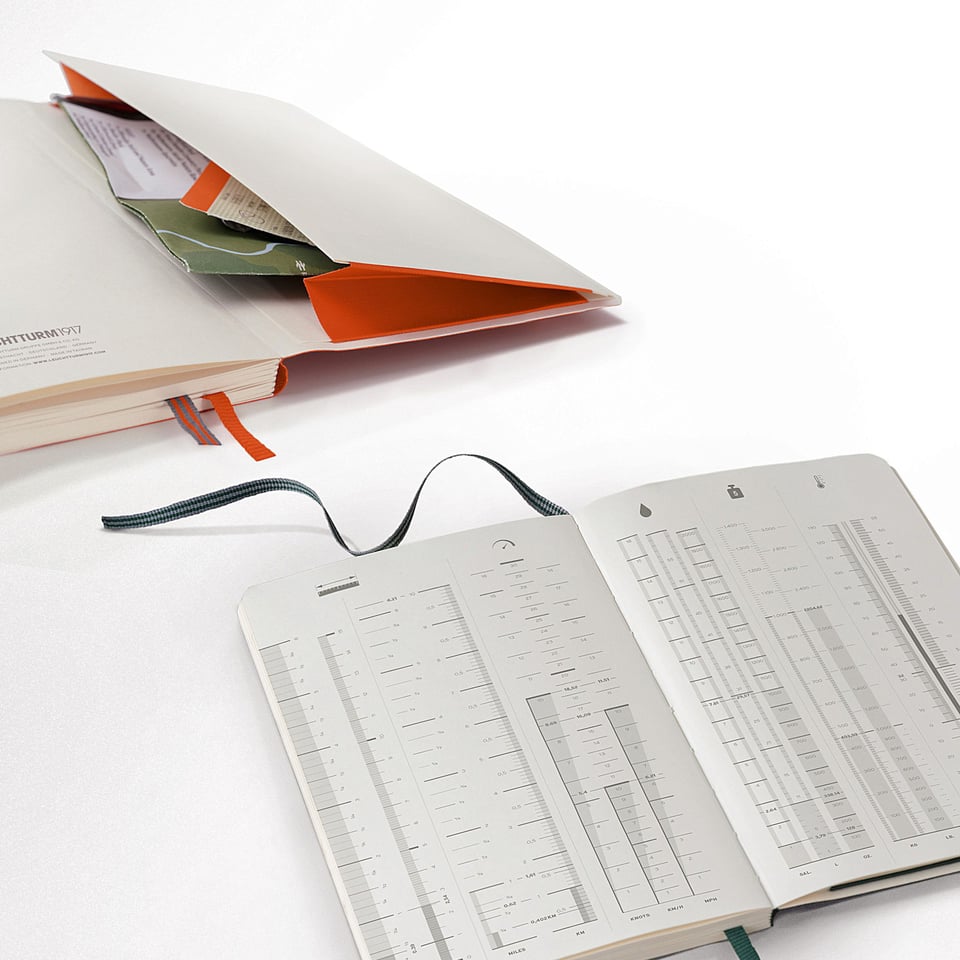 Notebook Outlines B6+ Weatherproof Navy Blue Dotted Flexcover