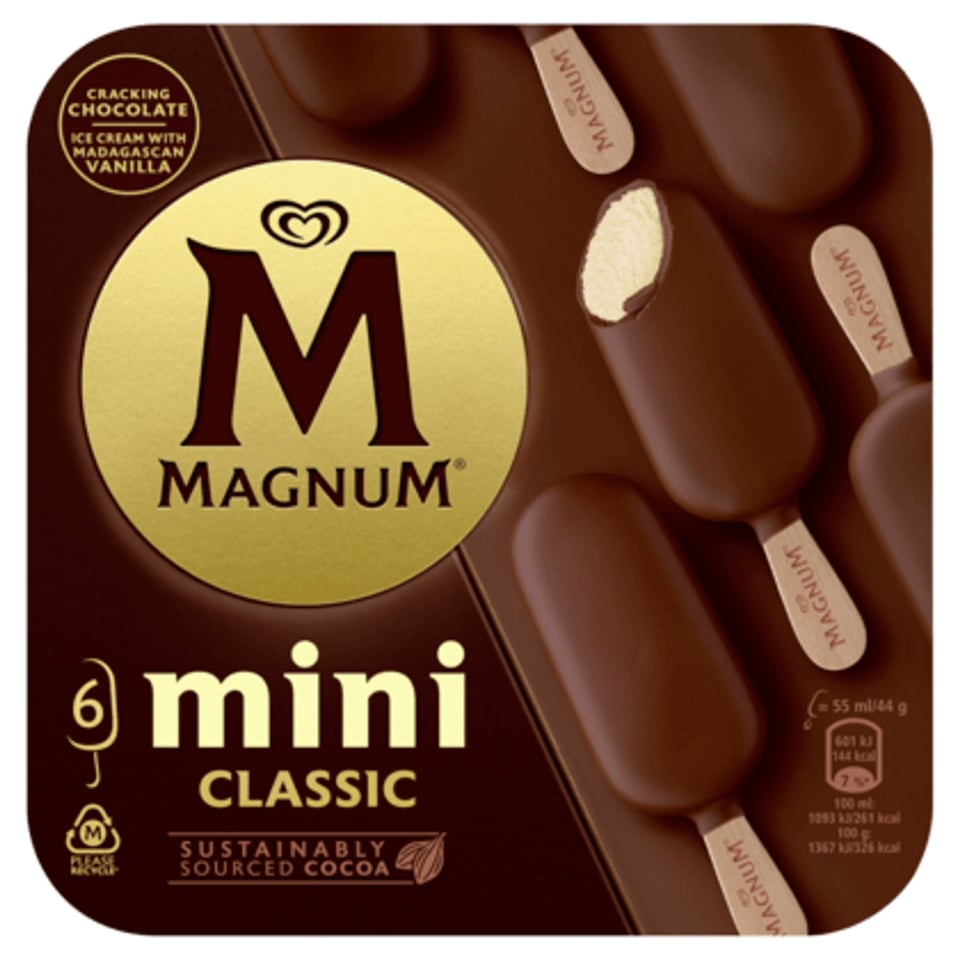 Magnum Mini Classic