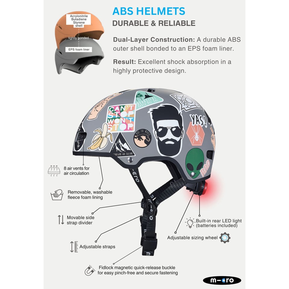 Micro ABS Helm Deluxe Zwart