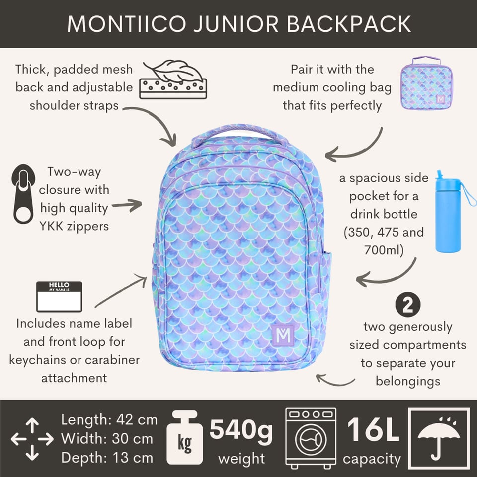 Montii Junior Rugzak Sea Shine - Meerkleurig