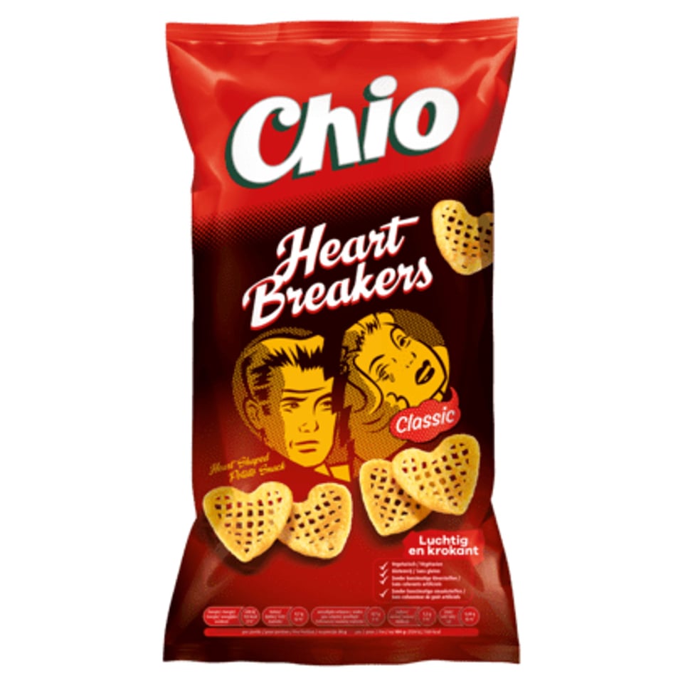 Chio Heartbreakers